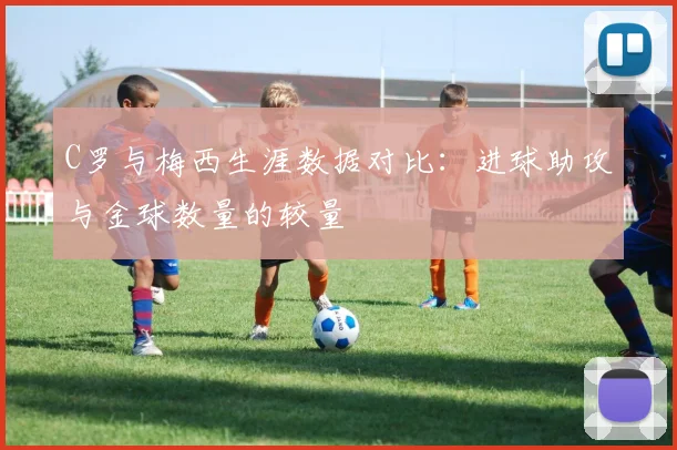 C罗与梅西生涯数据对比：进球助攻与金球数量的较量